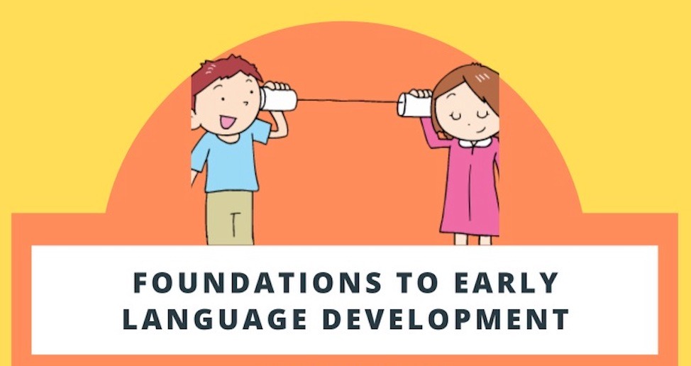 Foundations to Early Language Development